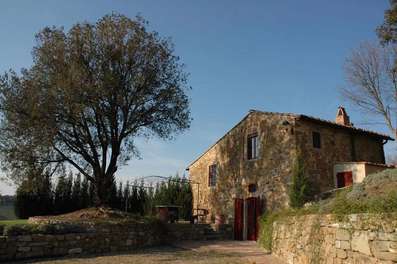 Romantic House Greve in Chianti Italia
