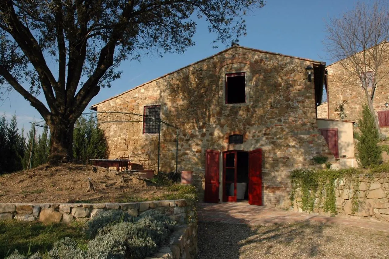 Romantic House Greve in Chianti Appartamento