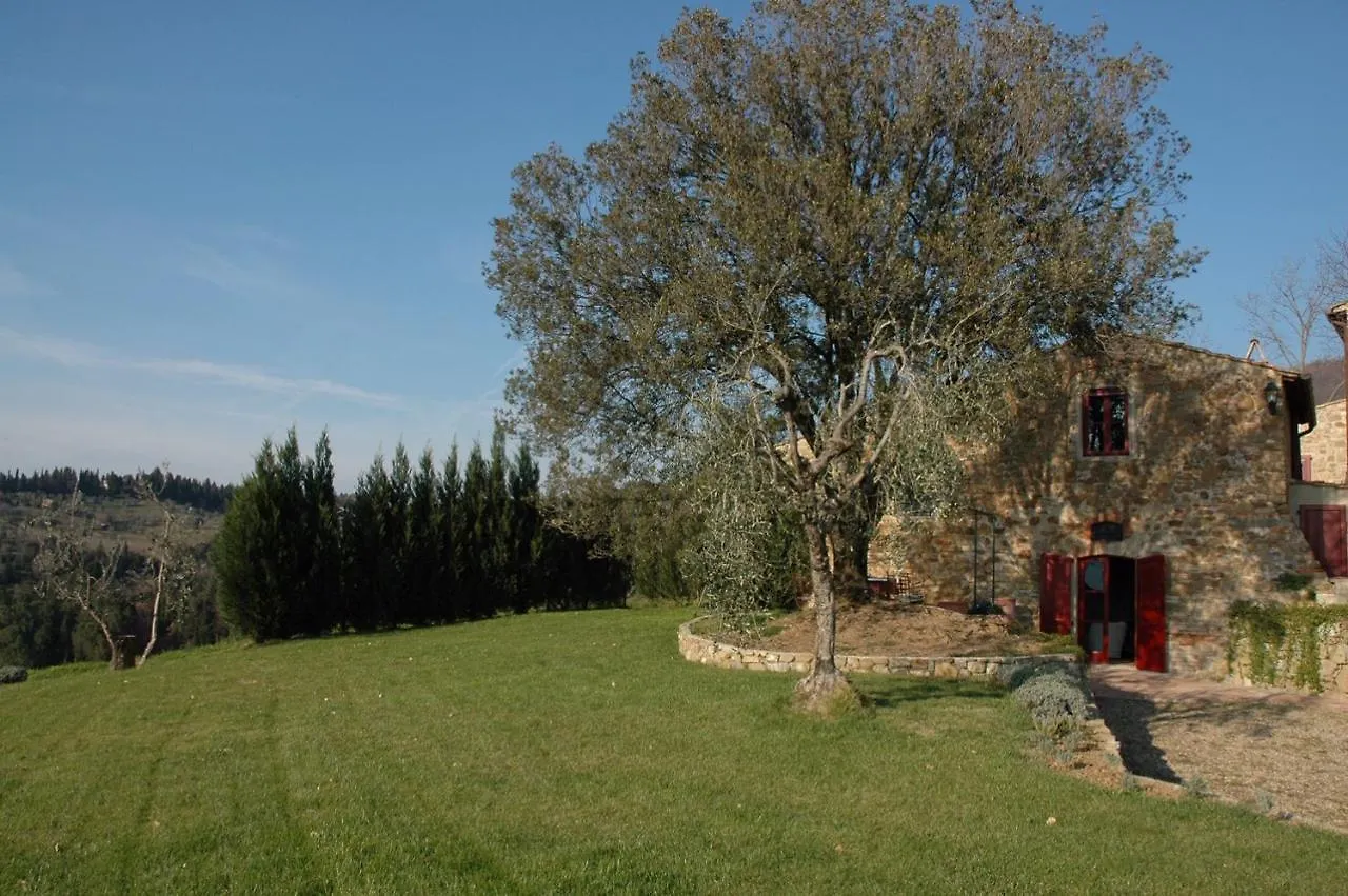 Apartment Romantic House Greve in Chianti Italy